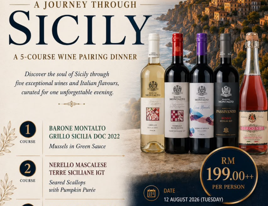 A Journey through Sicily